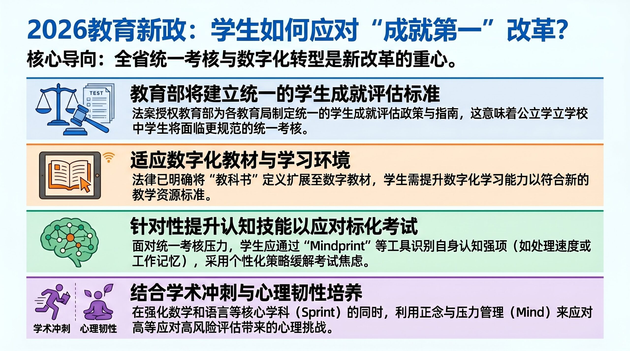 2026年安省学生成就优先法案图解1